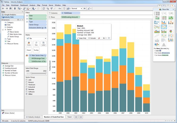 best data visualization tools tableau